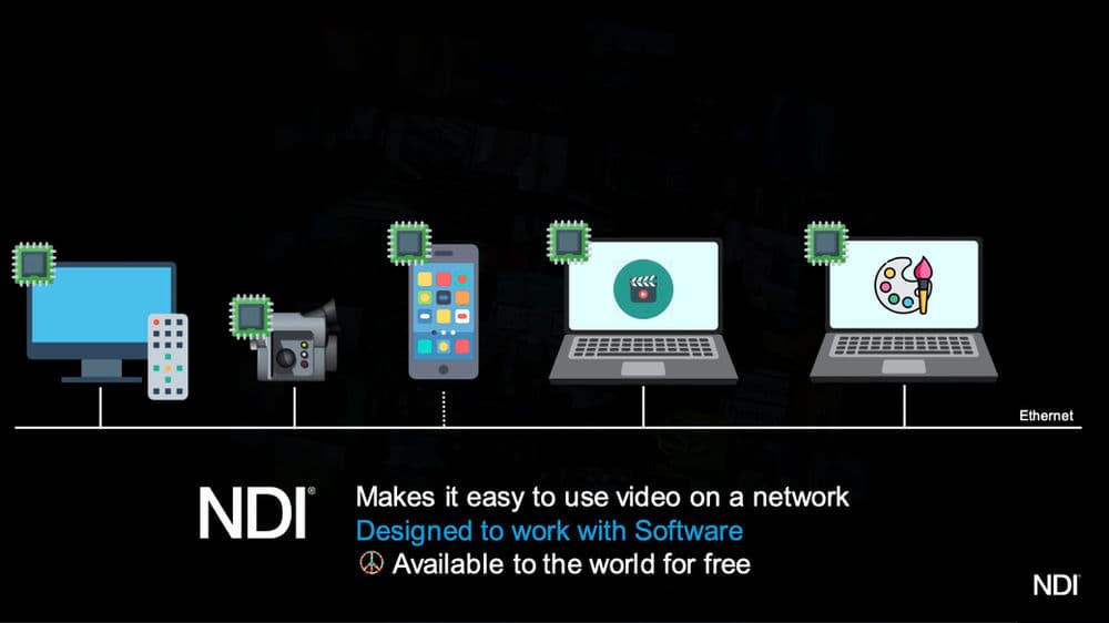 NDI 5 makes it easy to use video on a network