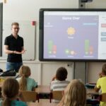 Smartboard used in an elementary school classroom