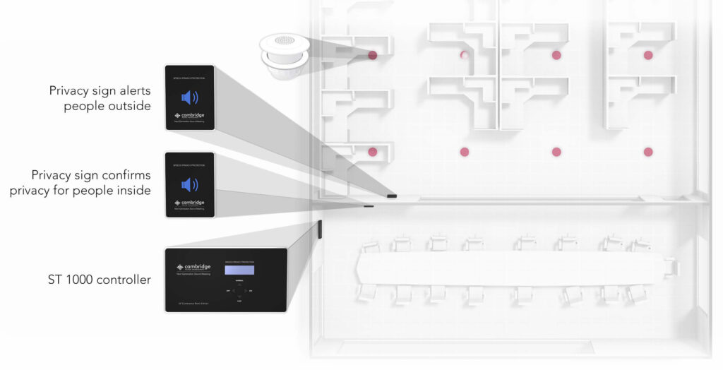 Example of QtCRE installation with one wall exposed